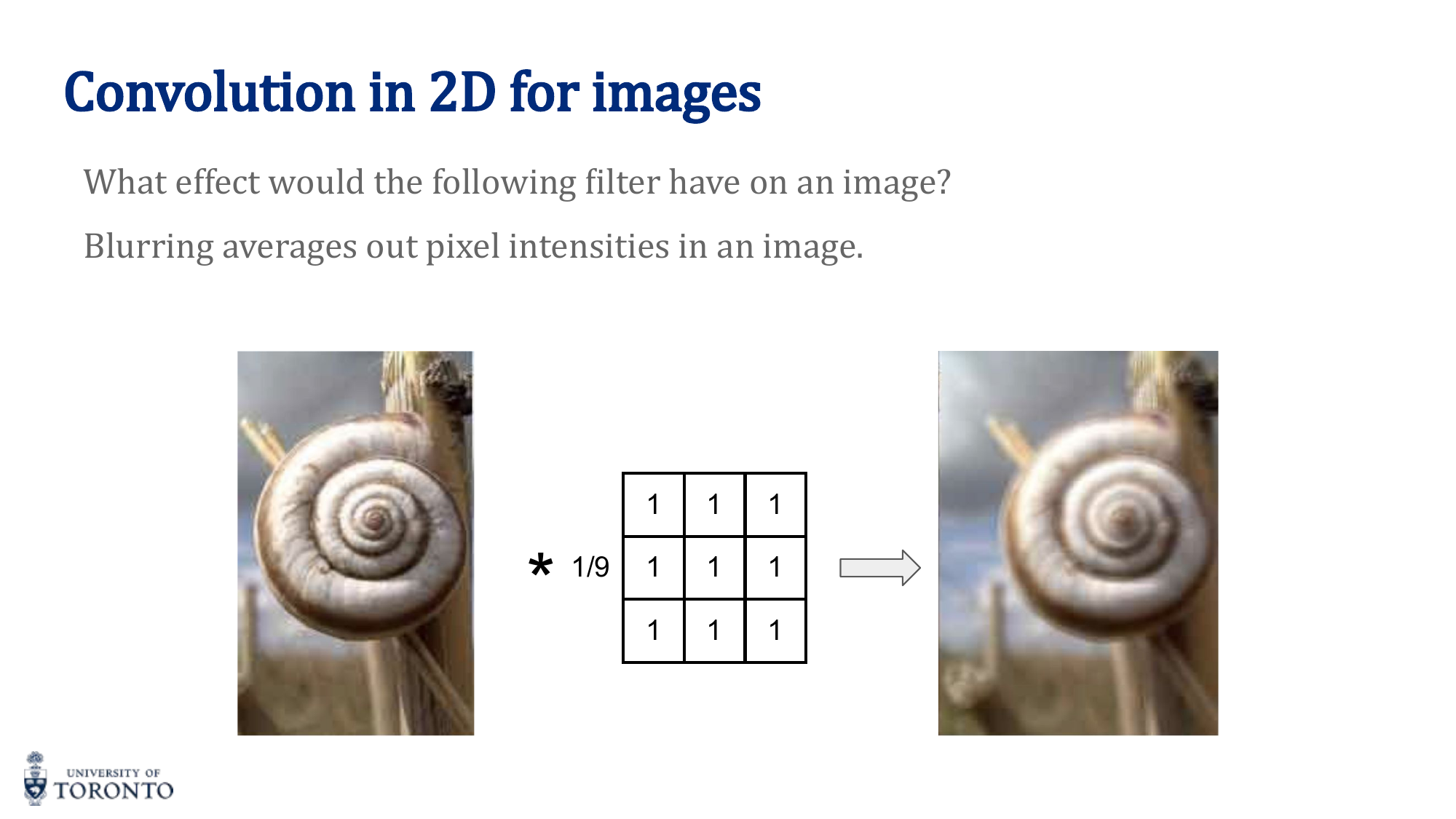 Averaging (blur) filter example
