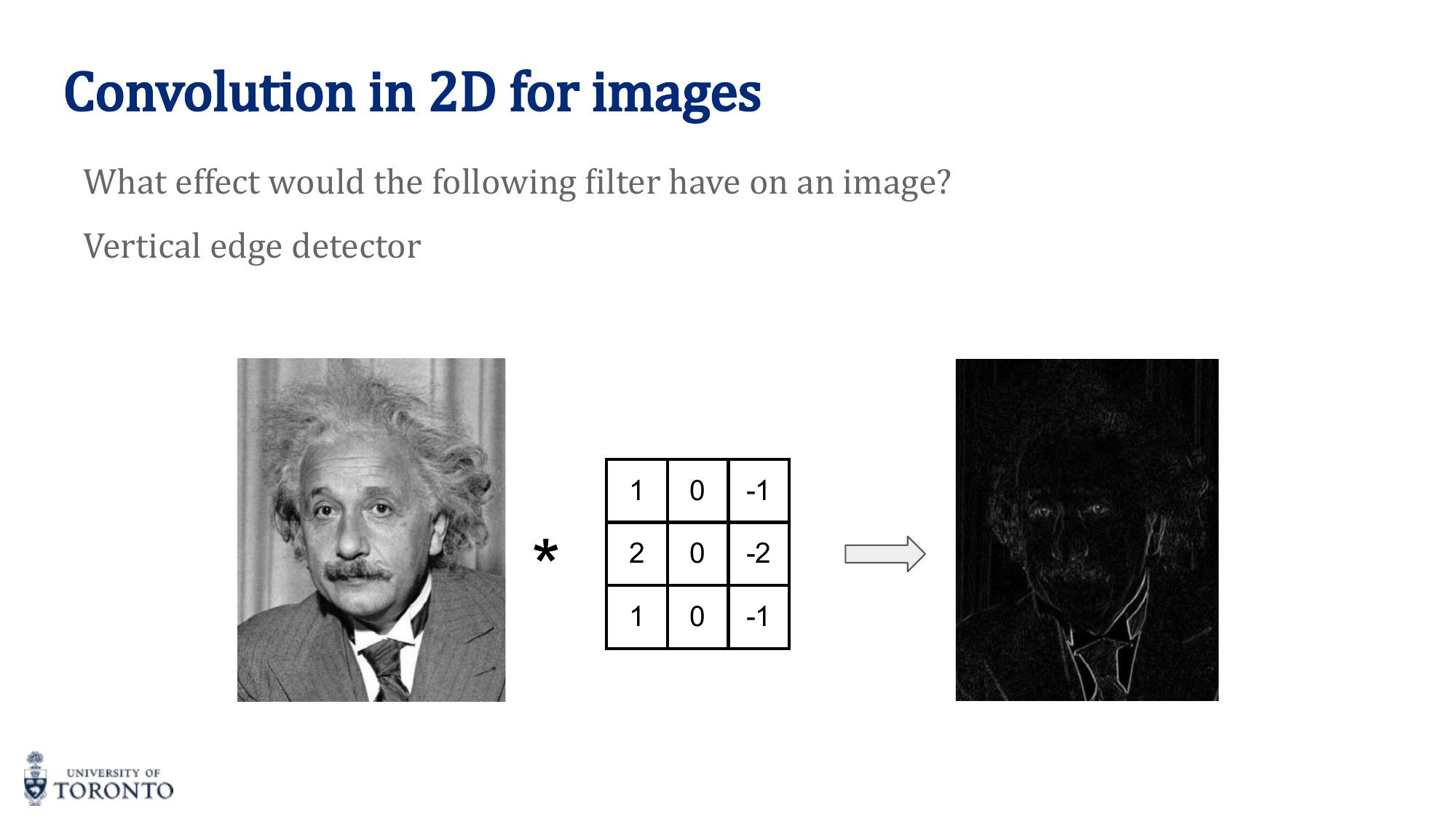 Edge detection filter applied to an image