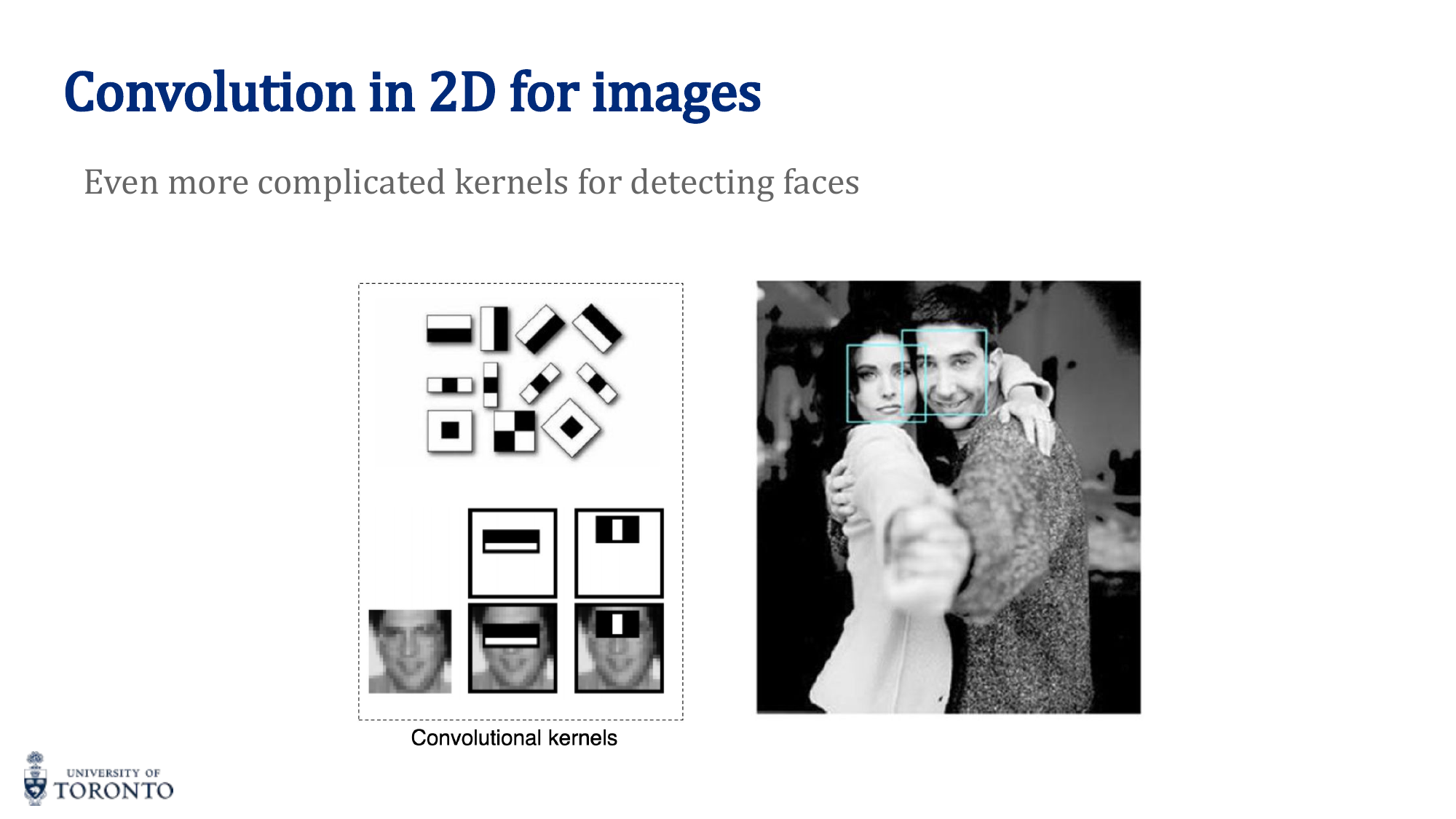 Learned CNN kernels for face detection