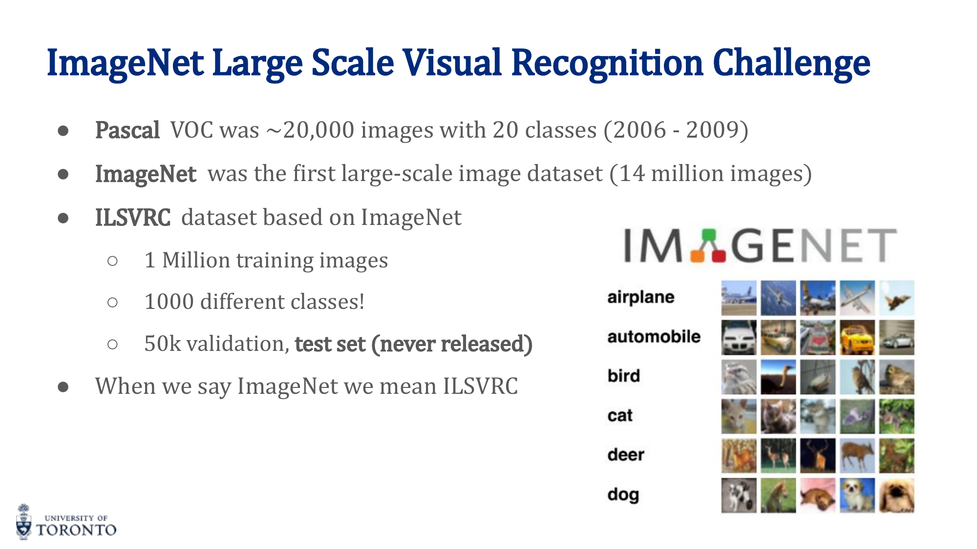 AlexNet architecture showing 8 layers