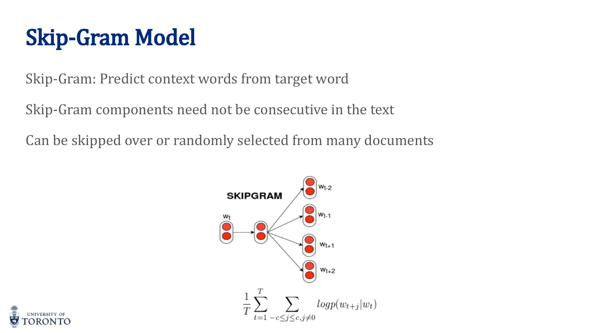 Skip-Gram training pairs from a sentence