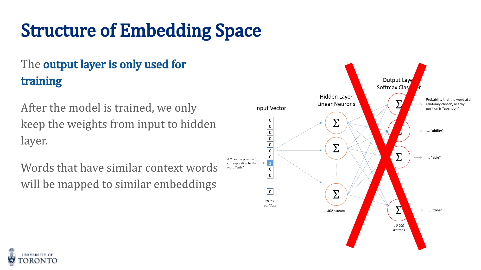 CBOW vs SkipGram comparison table