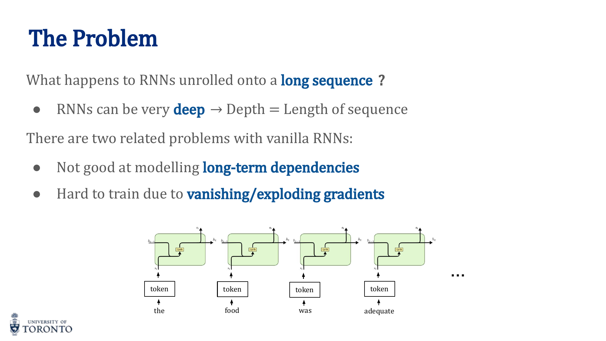 Vanishing gradients in RNNs