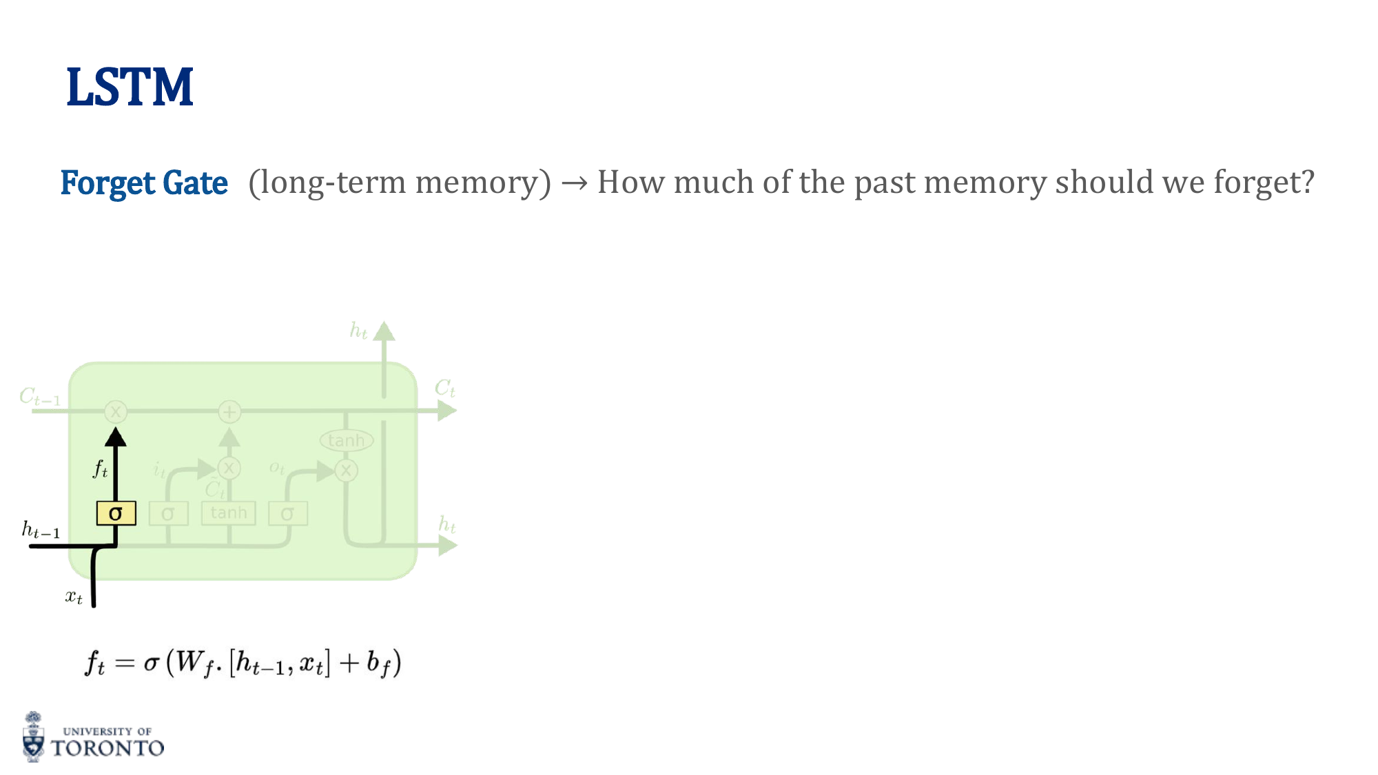 LSTM cell state update