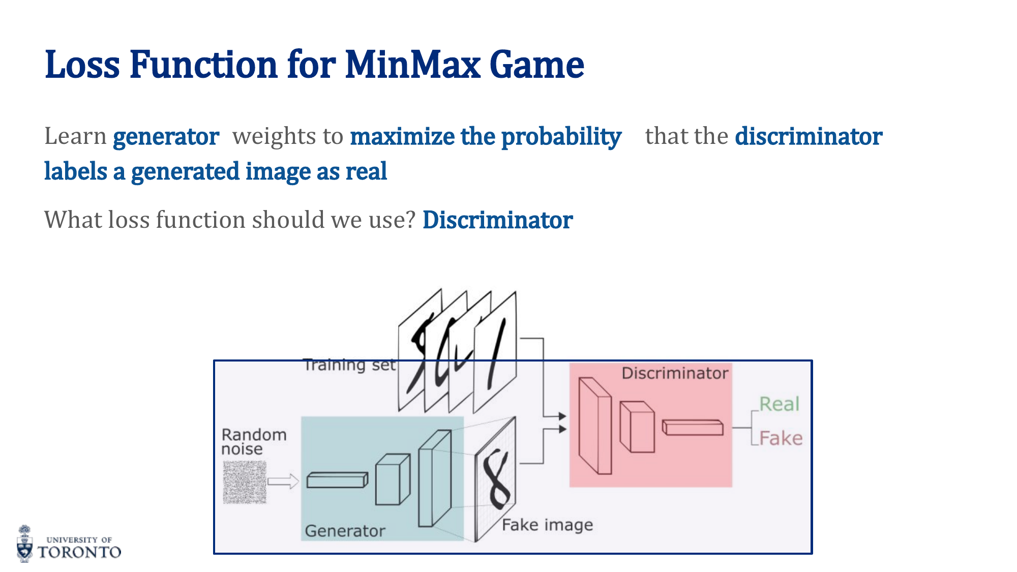PyTorch DCGAN discriminator code